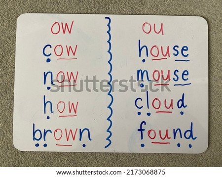 Teaching Phonics Vowel Digraph using Colour Code