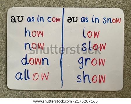 Teachings phonics digraph using Colour coding