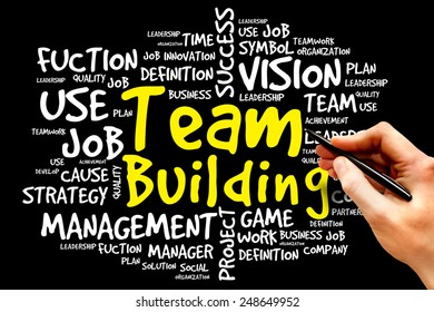 Team Building Word Cloud Business Concept Stock Photo 248649952 ...