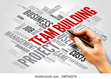 Team Building Word Cloud Business Concept Stock Photo 248760274 ...