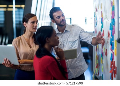 Team Of Colleagues Standing By White Board Reading Sticky Notes