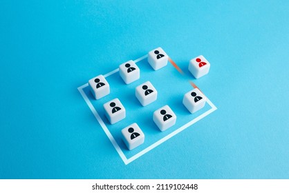 Team is losing a member. Reliability and interchangeability in the team. Service conflict, toxic social environment. Get out of the box. Exit, leave. Search for replacement, reduction and optimization - Shutterstock ID 2119102448