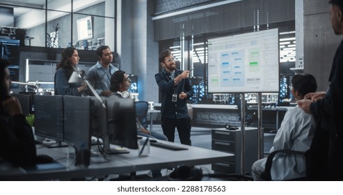 Team of Multiethnic Indian Software Engineers Having a Meeting in Order to Review the Code Done by Computer Engineering Department. Colleague Making a Presentation for Project Managers at the Office - Powered by Shutterstock