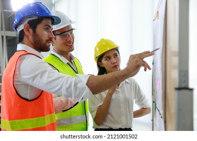 Team Of Young Man And Woman Engineers And Architects Meeting,working, Discussing,planing,designing, Measuring Layout Of Building Blueprints In Construction Site Floor At Factory.top View, Copy Space