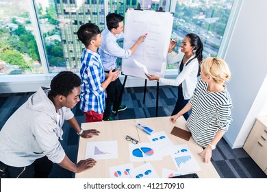 Tech Start-up Business Team Discussing Product Roadmap For Product And Investment