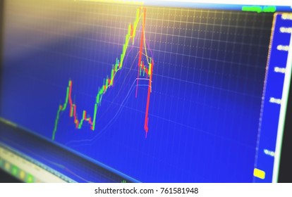 Technical Price Chart And Indicator, Panic Sell Price Falling, Big Long Red Candlestick, Market Volatility. Stock Trading, Oil, Commodities, Crypto Currency And Stock Investment Background Concept