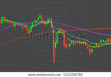 Technical Price Graph Indicator Chart On Stock Photo Edit Now - 