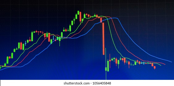 Technical price graph and indicator, red and green candlestick chart on blue theme screen, market volatility, up and down trend. Stock trading, crypto currency background.