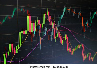 Technical Price Graph And Indicator, Red And Green Candlestick Chart On Blue Theme Screen, Market Volatility, Up And Down Trend. Stock Trading, Crypto Currency Background.