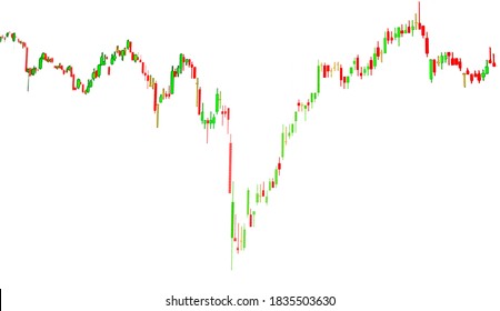 Technical Price Graph, Red And Green Candlestick Chart On White Screen, Market Volatility, Panic Selling And V Shape Rebound. Background For Financial Market, Economics, Oil Future And Crypto Currency