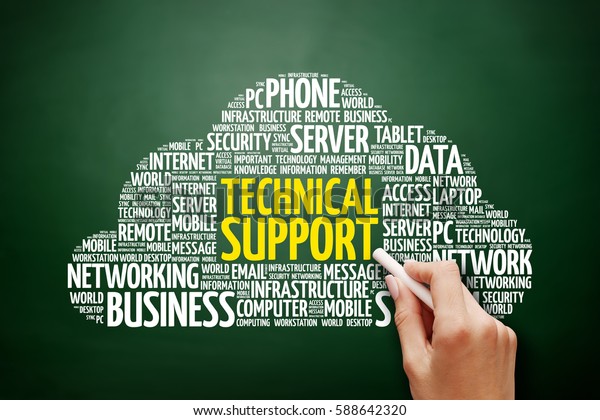 Technical Support Word Cloud Collage Technology Stock Photo 588642320 ...