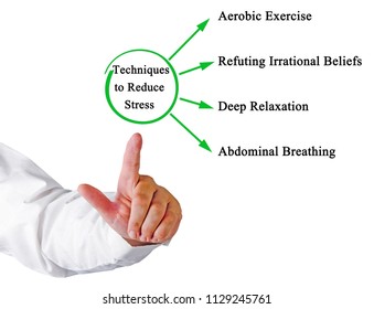 Techniques Reduce Stress Stock Photo Edit Now 1129245761 Techniques Reduce Stress Stock Photo Edit Now 1129245761