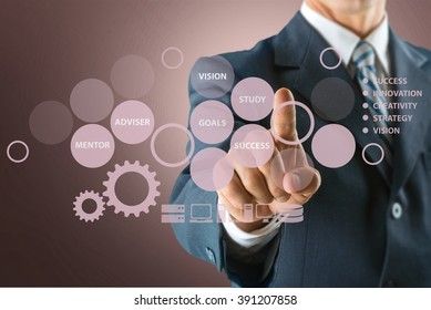 Technology.