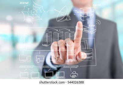 Technology.