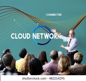 Technology Cloud Network Share Multimedia Concept