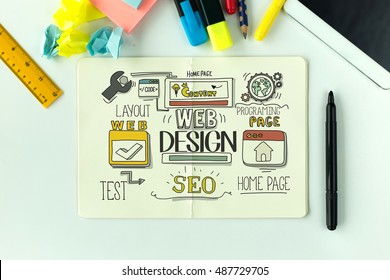 TECHNOLOGY COMMUNICATION AND WEB DESIGN CONCEPT