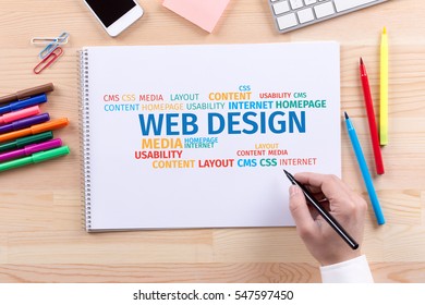Technology Concept: Web Design Word Cloud