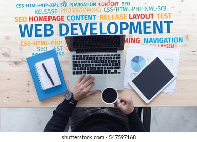 Technology Concept: Web Development Word Cloud