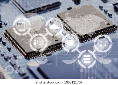 Technology digital security
