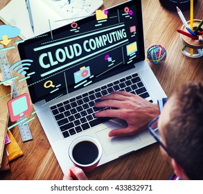 Technology Graphic Cloud Computing Word Concept