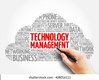 Technology Management Word Cloud, Business Concept Background