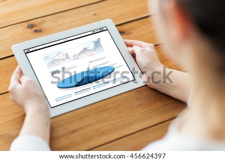 technology, people, statistics and business concept - close up of woman with charts on tablet pc computer screen on wooden table