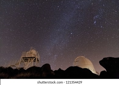 The Teide Observatory