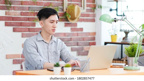 Telework Concept - Asian Man Use Computer To Work And Has A Video Meeting At Home