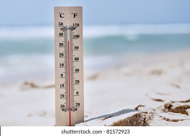 Temperature Celsius Scale Fahrenheit Scale On Stock Photo 81572923 ...