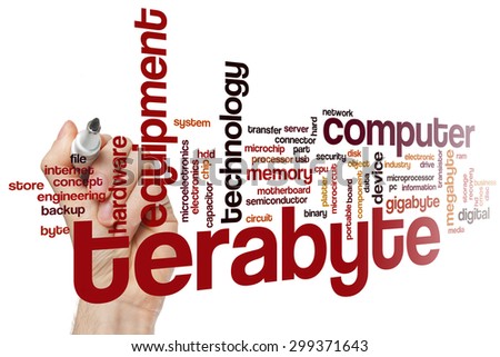 Terabyte word cloud concept with memory electronic related tags