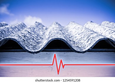 Test On The Presence Of Asbestos In The Construction Materials Of Buildings - Concept Image With Check-up Chart About Asbestos Level Testing