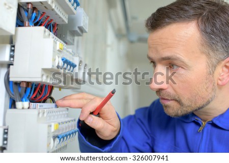 Testing a fusebox