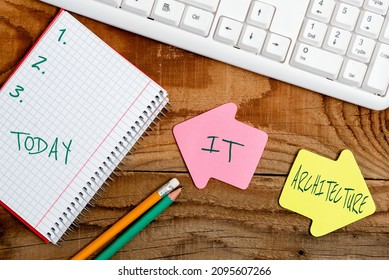 Text Caption Presenting It Architecture. Word Written On Architecture Is Applied To The Process Of Overall Structure Display Of Different Color Sticker Notes Arranged On Flatlay Lay Background