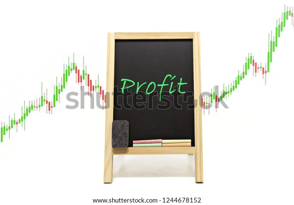 Blackboard Chart Price