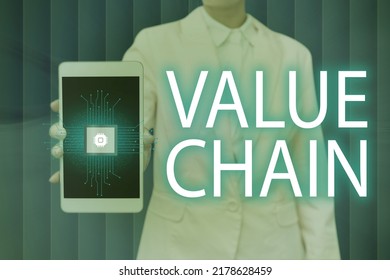 Text Sign Showing Value Chain. Conceptual Photo Business Manufacturing Process Industry Development Analysis Lady Pressing Screen Of Mobile Phone Showing The Futuristic Technology