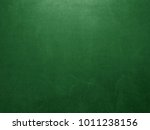 Texture of green chalkboard.