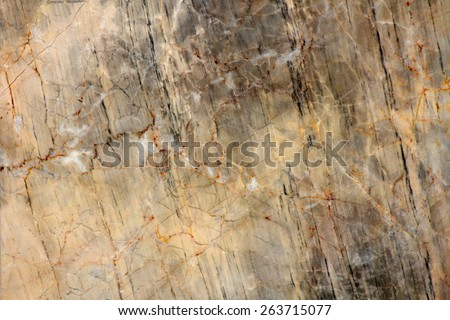 texture of marble stone as background