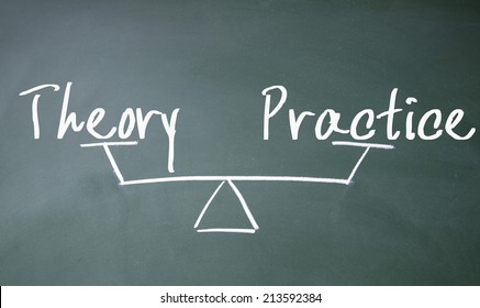 Theory And Practice Balance Sign