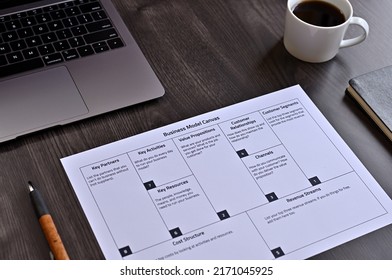 There Is Dummy Documents That Created For The Photo Shoot On The Desk About Business Model Canvas.