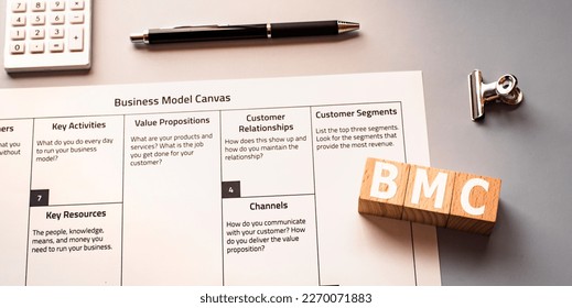 There is dummy documents that created for the photo shoot and wood cube with the word BMC. It is eye-catching image.