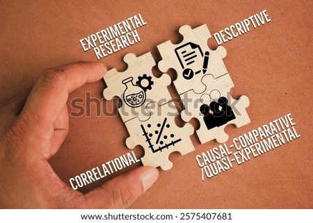 There are four main types of Quantitative research is Descriptive, Correlational, Causal-Comparative or Quasi-Experimental, and Experimental Research