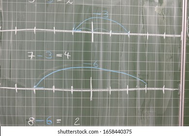there is a math problem on a blackboard