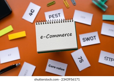 There is notebook with the word e-Commerce. It is as an eye-catching image.