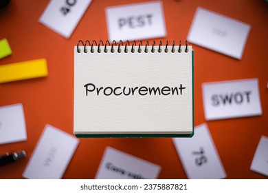 There is notebook with the word Procurement. It is as an eye-catching image.