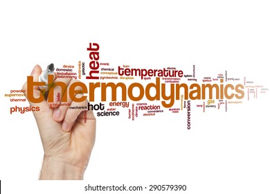 Thermodynamics Word Cloud Concept