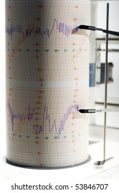 thermohygrograph