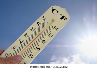 Thermometer with a double graduation degree centigrade and degree fahrenheit on a sunny sky background 