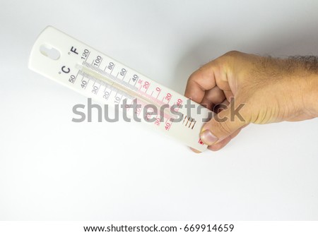 Thermometer handed