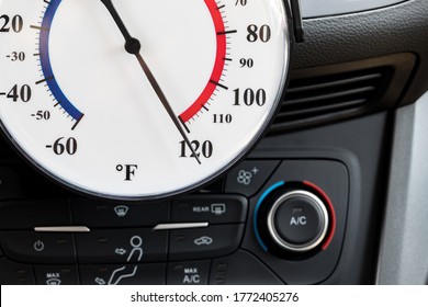 Thermometer Inside Parked Car With High Interior Temperature During Summer Heat Wave. Concept Of Dangerous And Deadly Temperatures, Child And Pet Safety Precautions