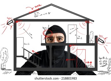 Thief Apartment Studying Security System Of A New House